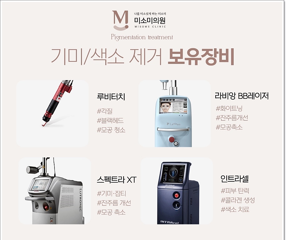 영등포피부과 기미 색소치료 후 자외선 차단과 피부 관리 방법